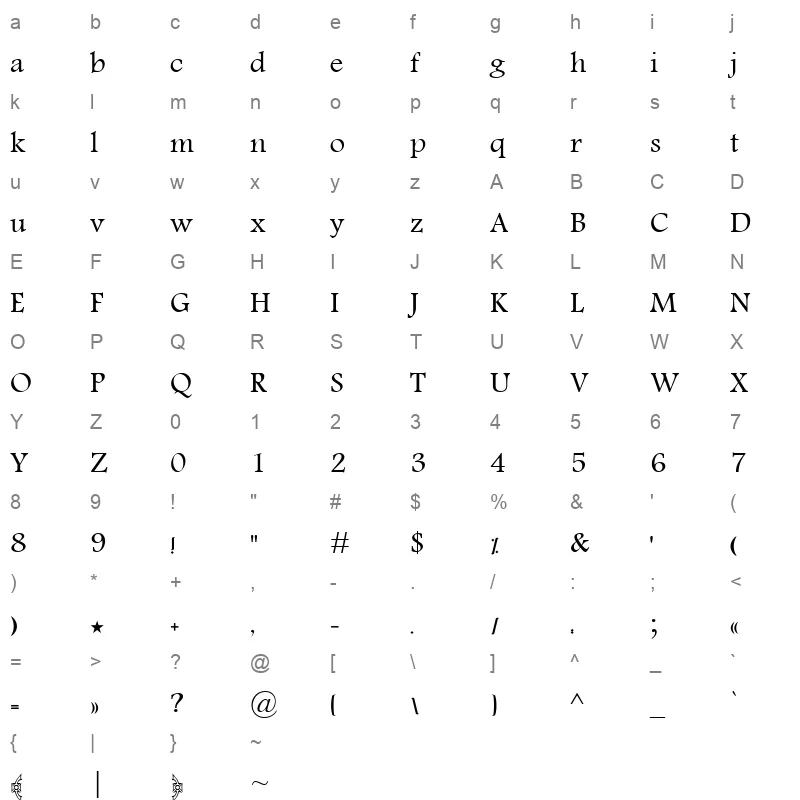 102 Susan Character Map