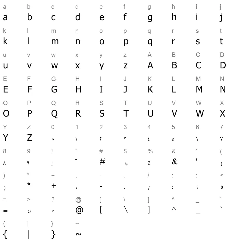123 H Sima Character Map