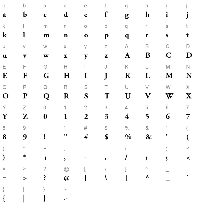 128 A Nefel Sereke Qelew Character Map