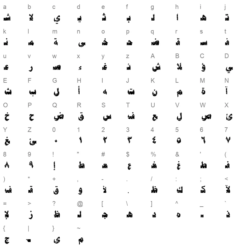 2COOLJDS Character Map
