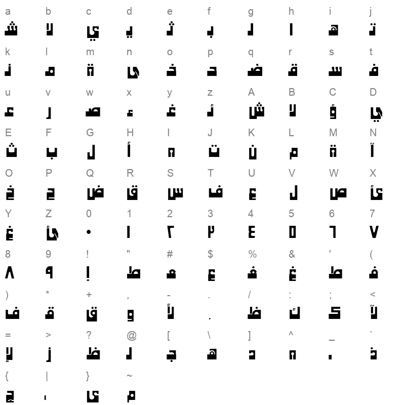 2COOLKYB Character Map