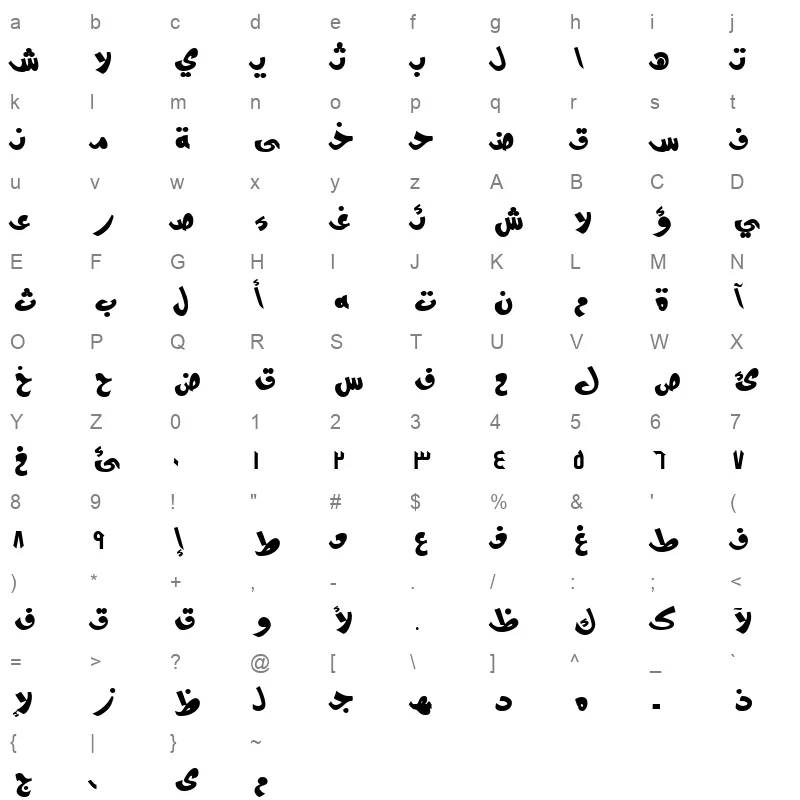 2COOLMDR Character Map