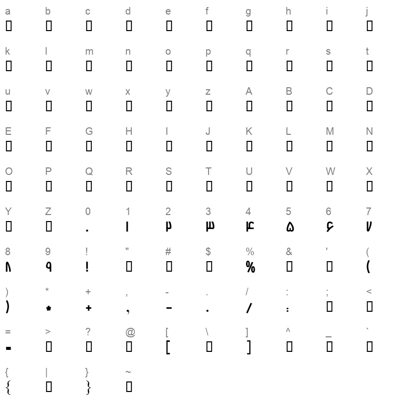 31 B Bardia Character Map