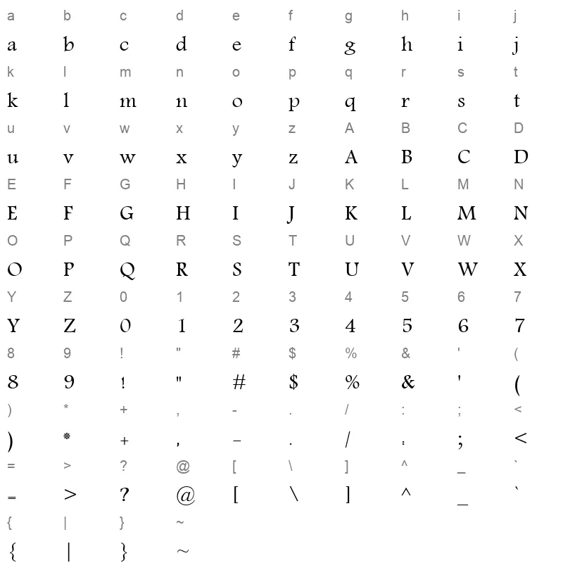 42 Dawlat Character Map