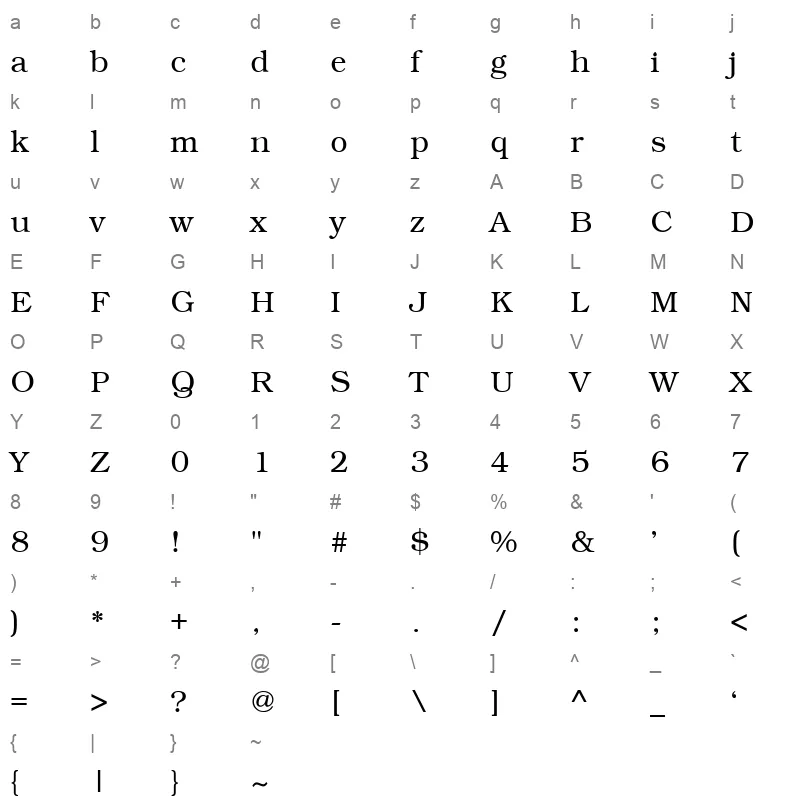 76KacstFarsi Character Map