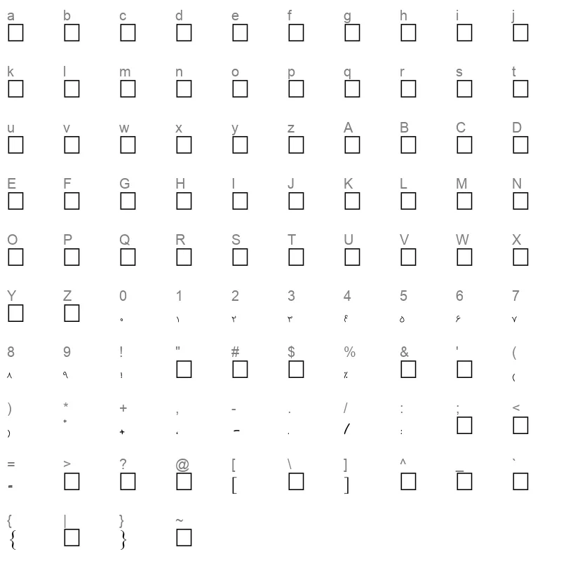 A bad kh@t Regular Character Map