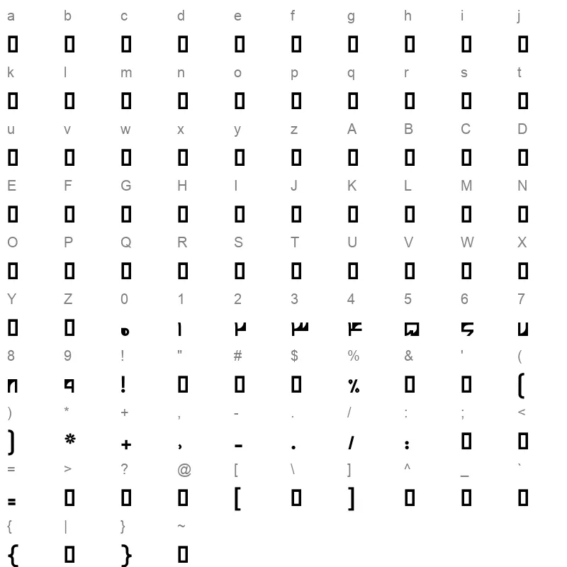 A Sahand Regular Character Map