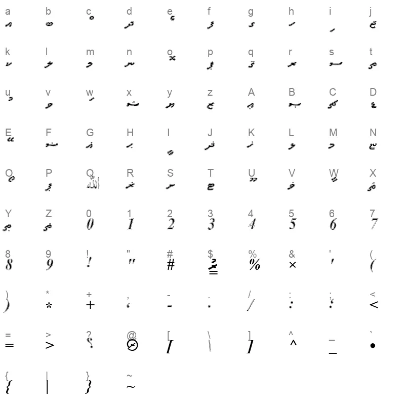 A Waheed College Regular Character Map