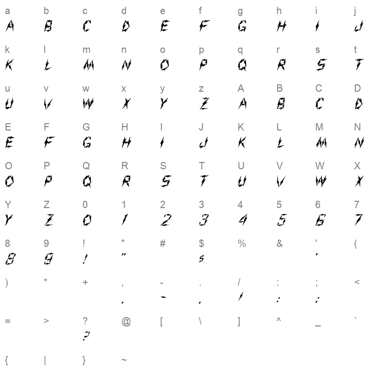 AARCO Character Map