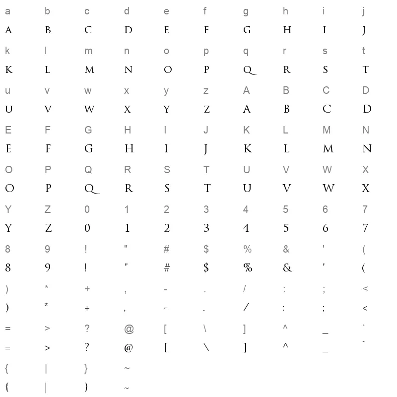 A.Banoo Thin Character Map