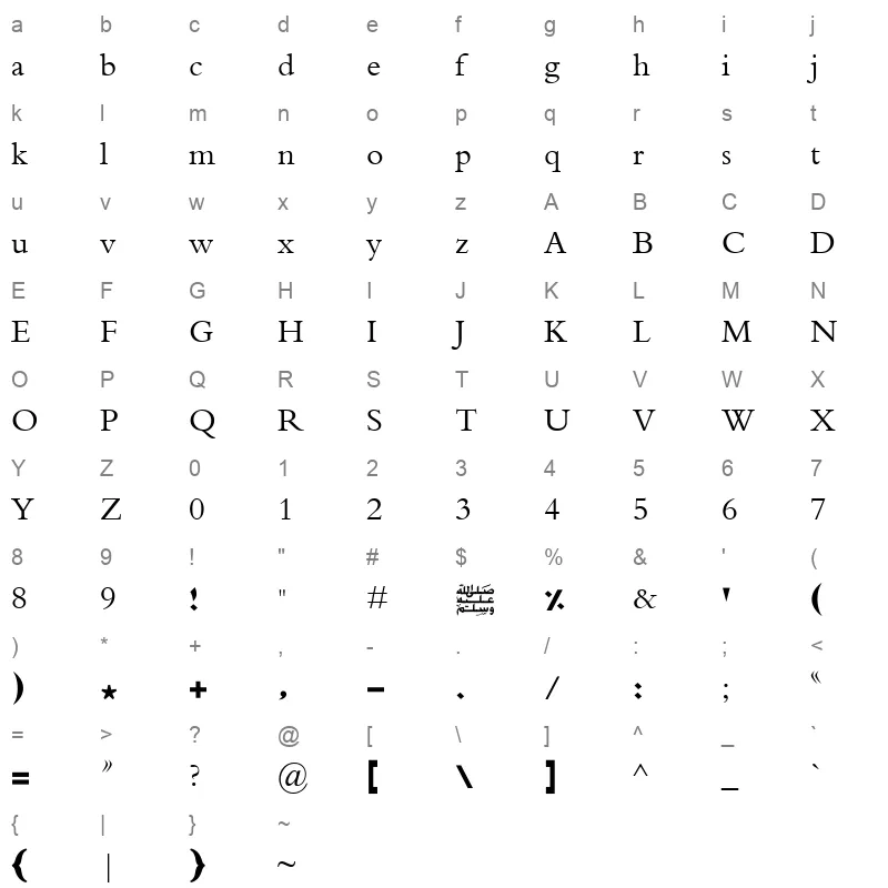 AdvertisingExtraBold Regular Character Map