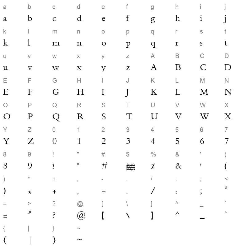 AdvertisingMedium Regular Character Map