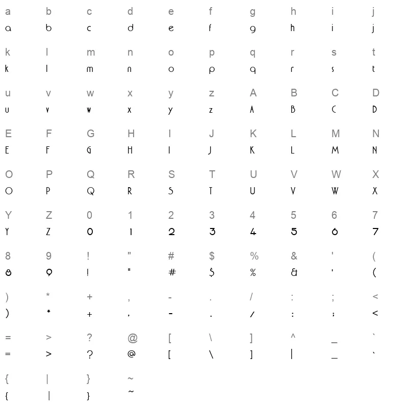AGA Kyrawan V.2 Regular Character Map