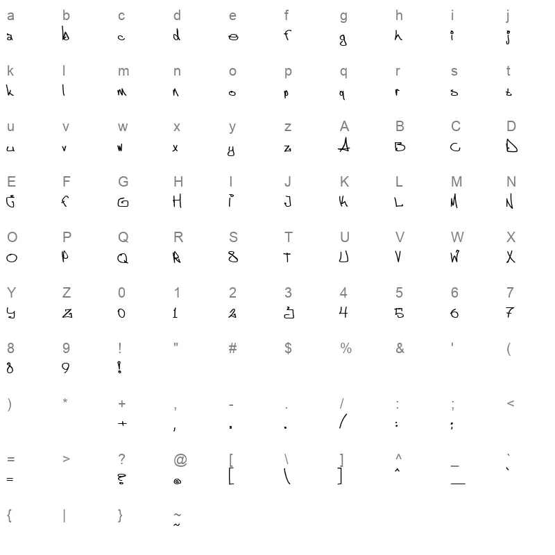 aggstock bP5fLit Character Map