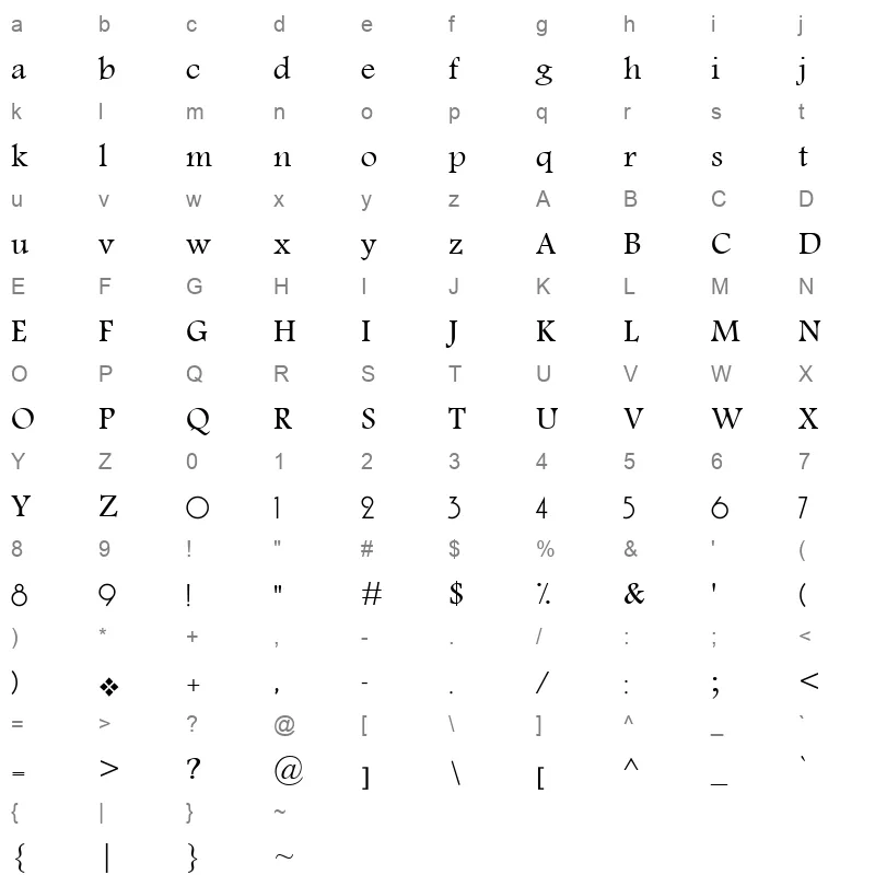 al arabeh Character Map