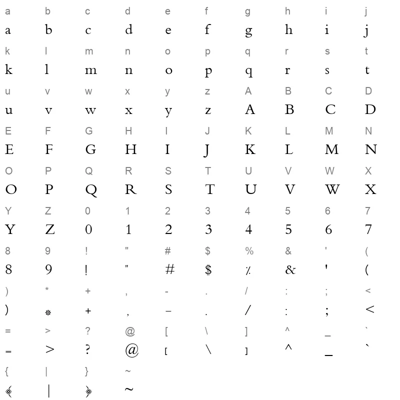 AL Majd sadok h Regular Character Map