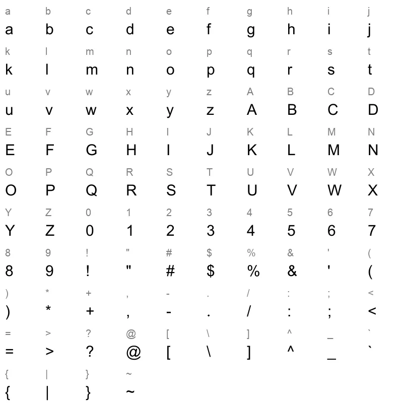 AL Mohanad Regular Character Map