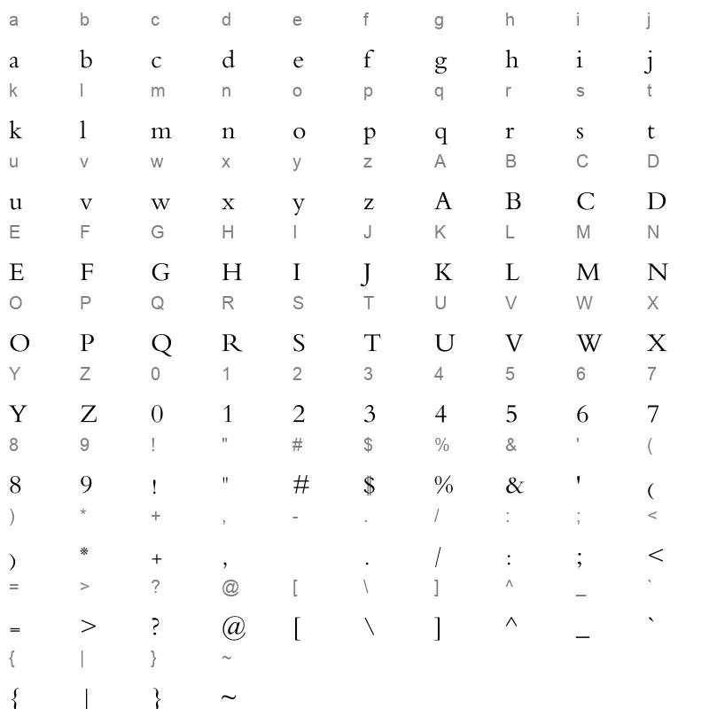 Al Qalam Quran Majeed Web Regular Character Map