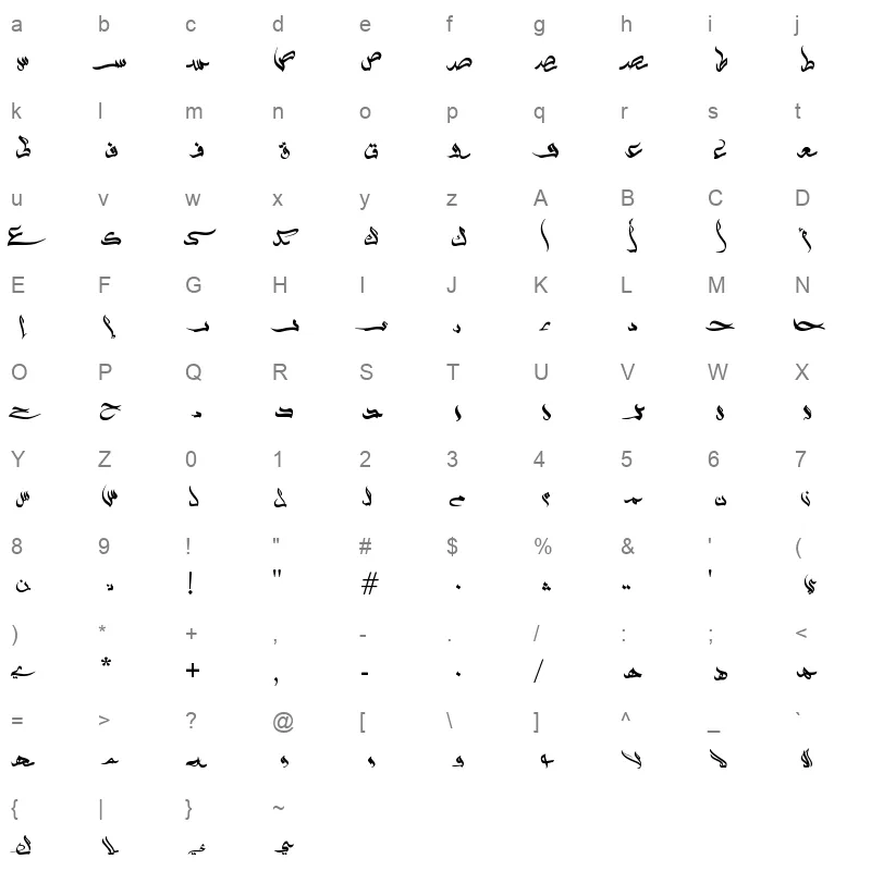 al7md Regular Character Map