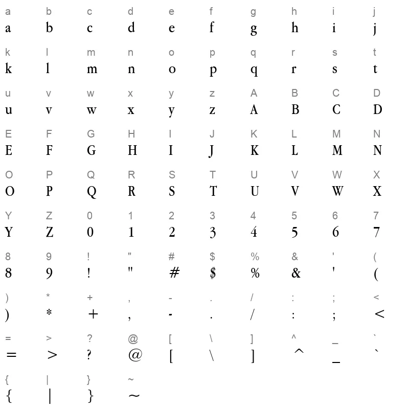 Apple Garamond Book BT Character Map