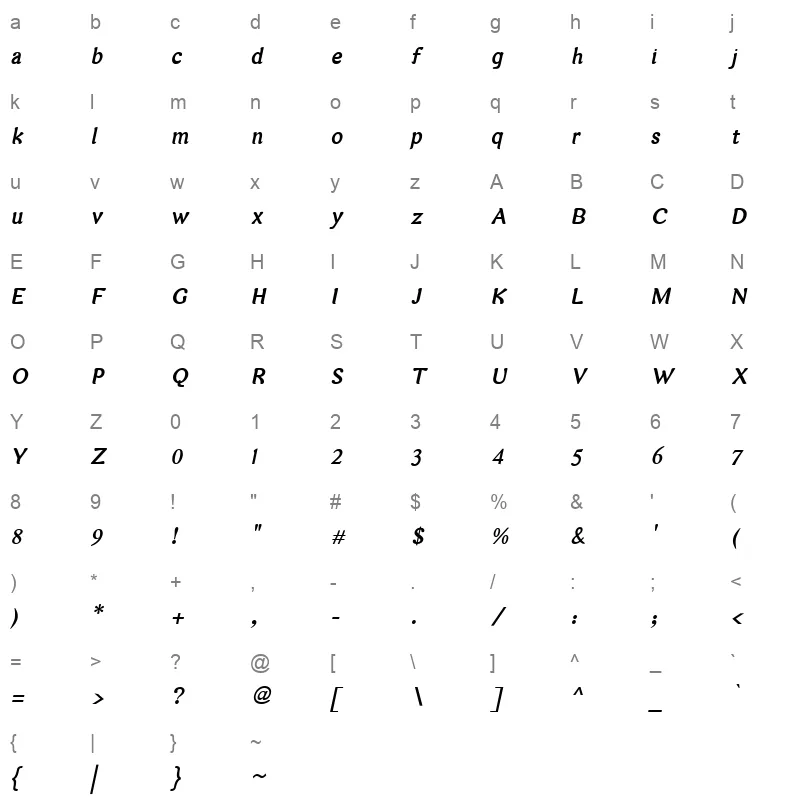 Arabetics Harfi Bold Italic Character Map