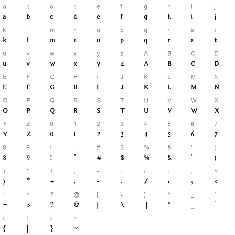 Arabetics Harfi Bold Character Map