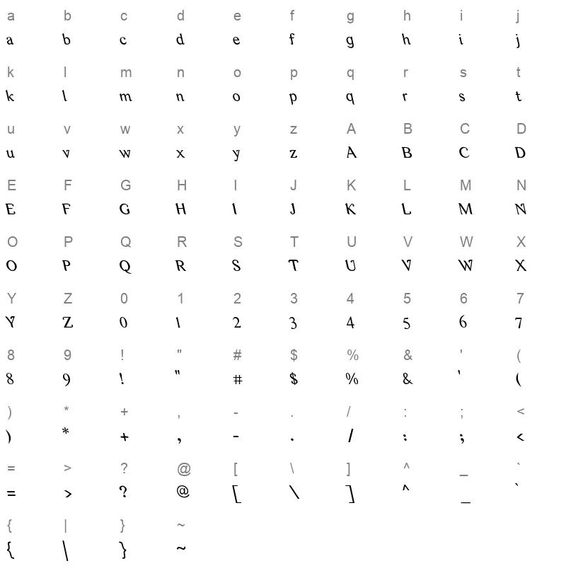 Arabetics Latte Slant Character Map