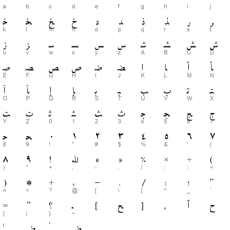 Arabic Regular Character Map