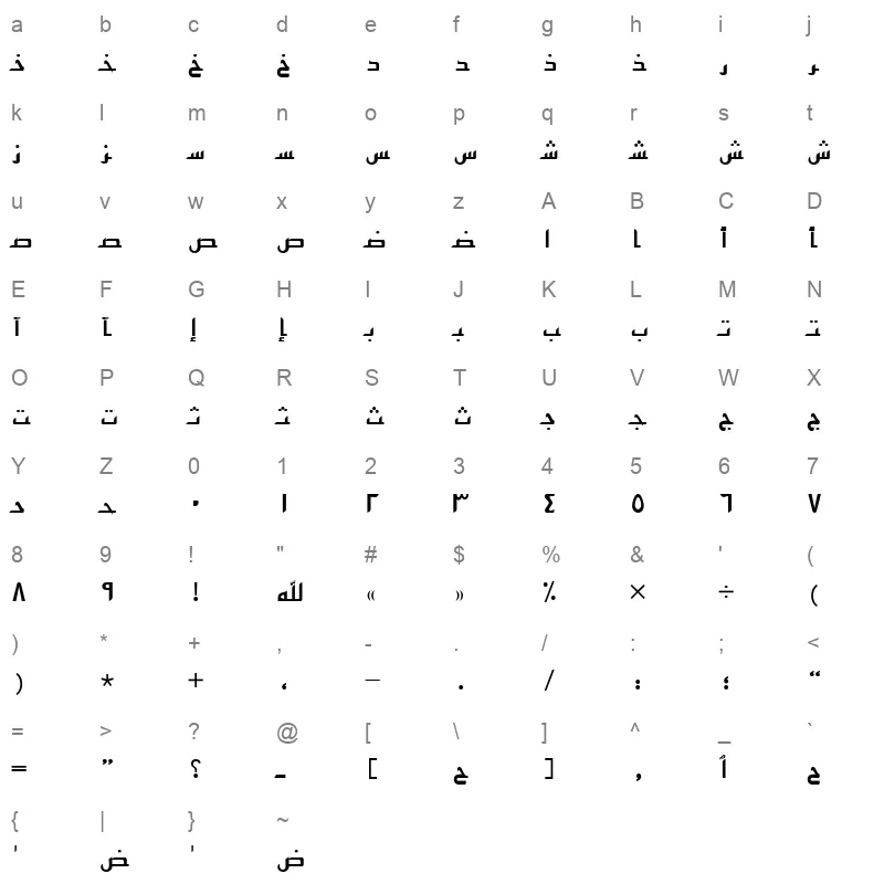 ArabicSans Regular Character Map