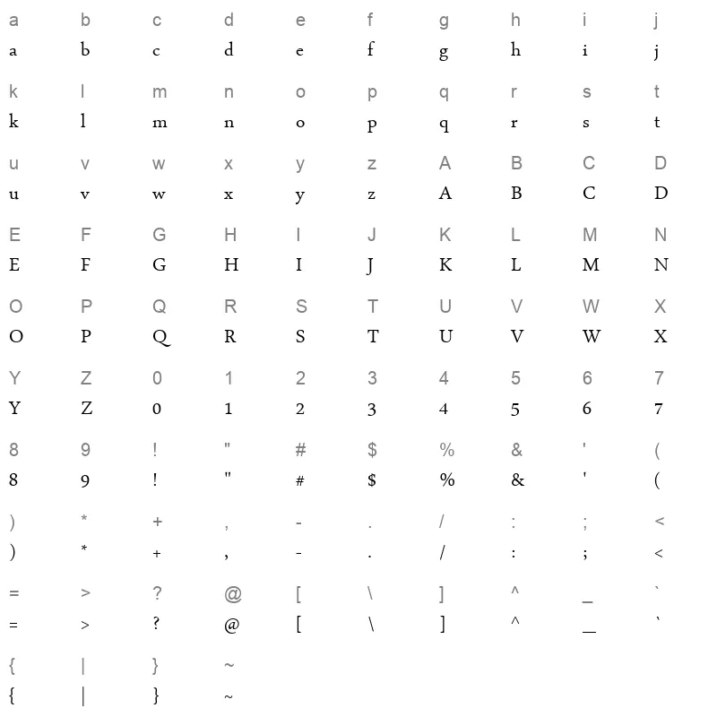 arabtype Character Map