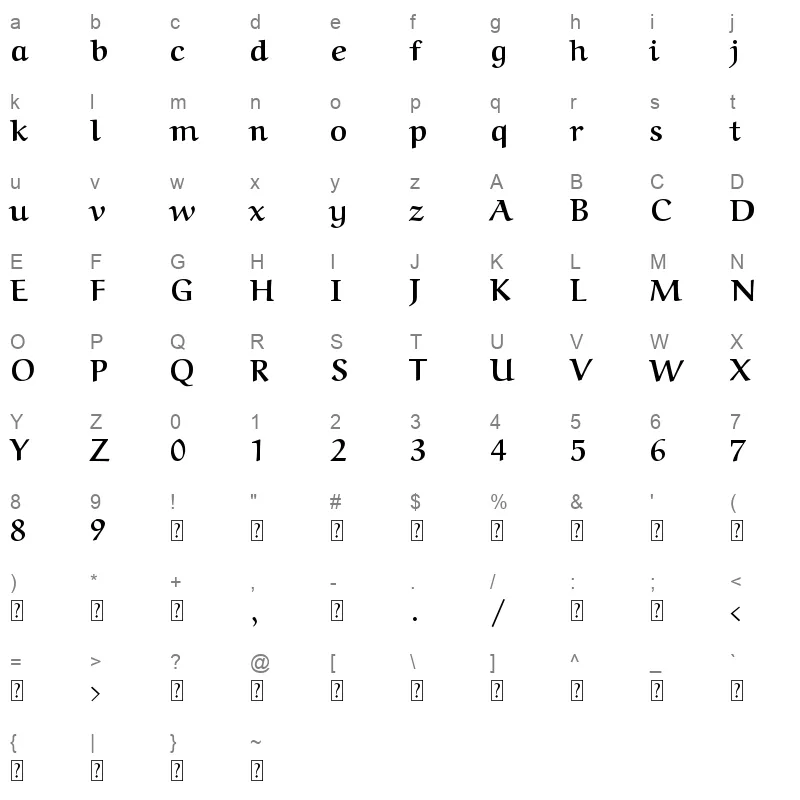 ArbFONTS 4 0 Character Map