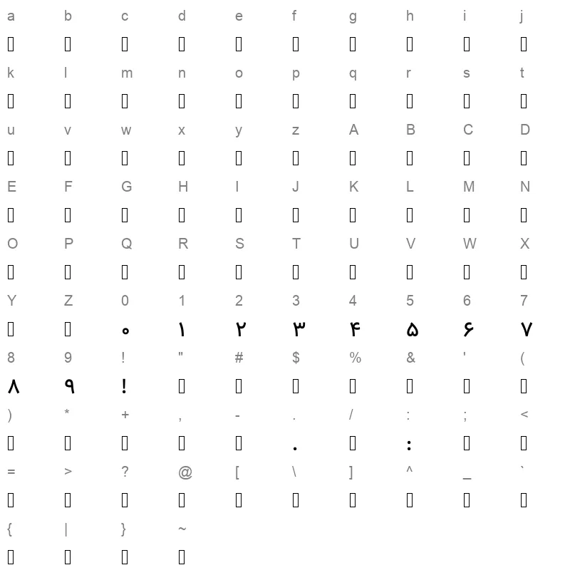 ArbFONTS Samim Medium FD WOL Character Map