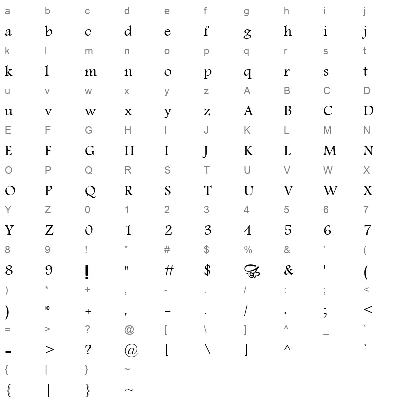 Areeq Al Gafelh Character Map
