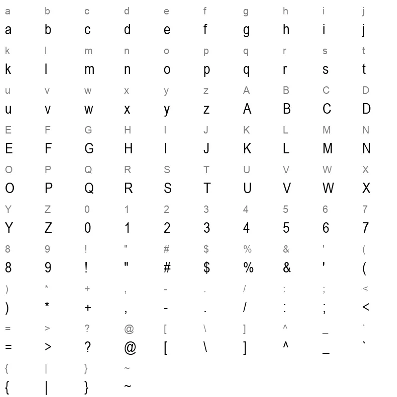 ARIALN Character Map