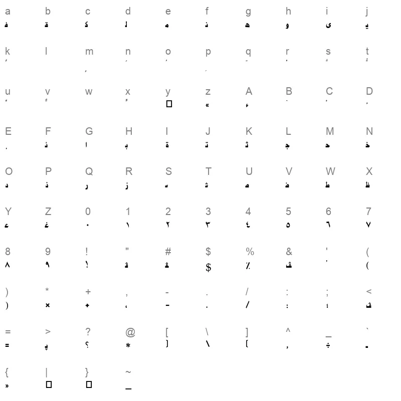 AXtAlFares Character Map