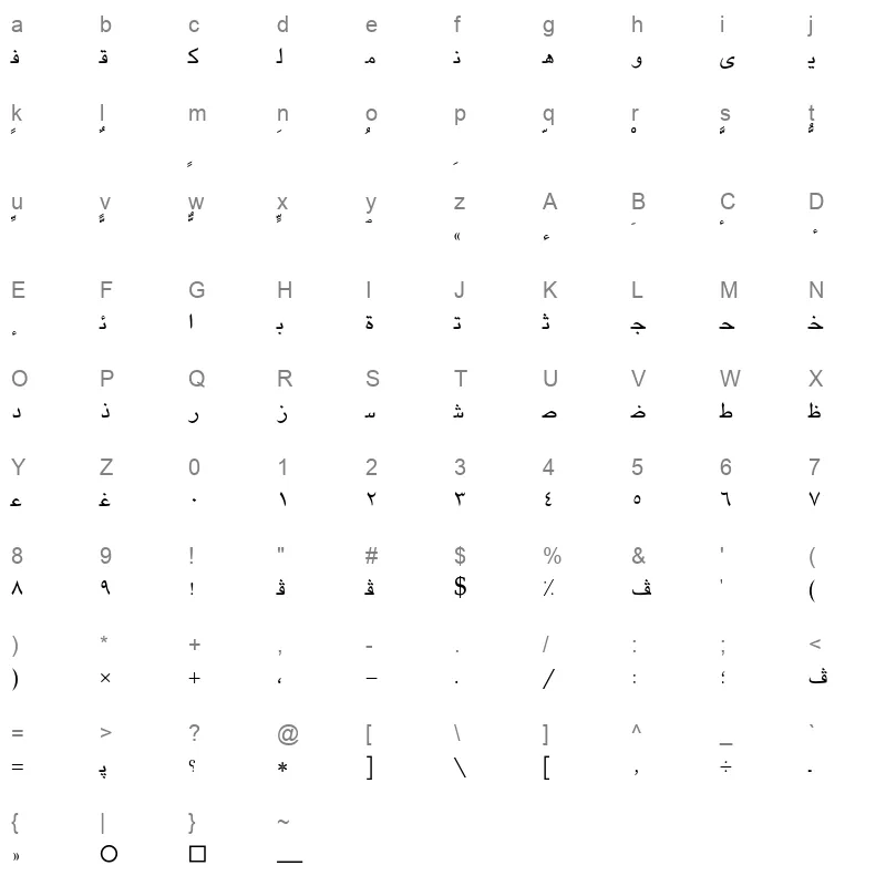 AXtDamourLight Character Map