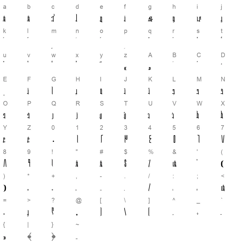 AXtDaw Character Map