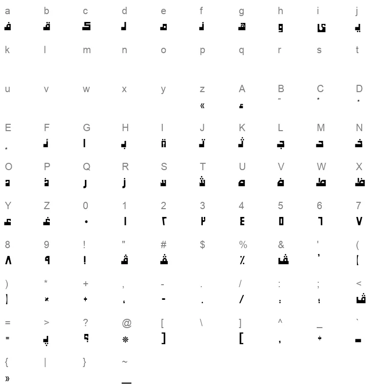 AXtMou Character Map