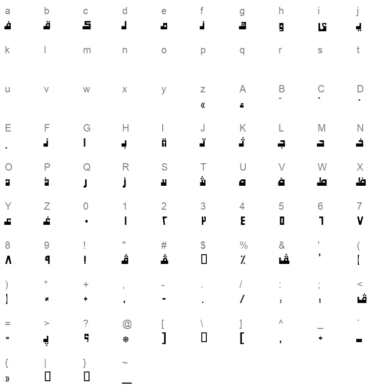 AXtMounir Character Map