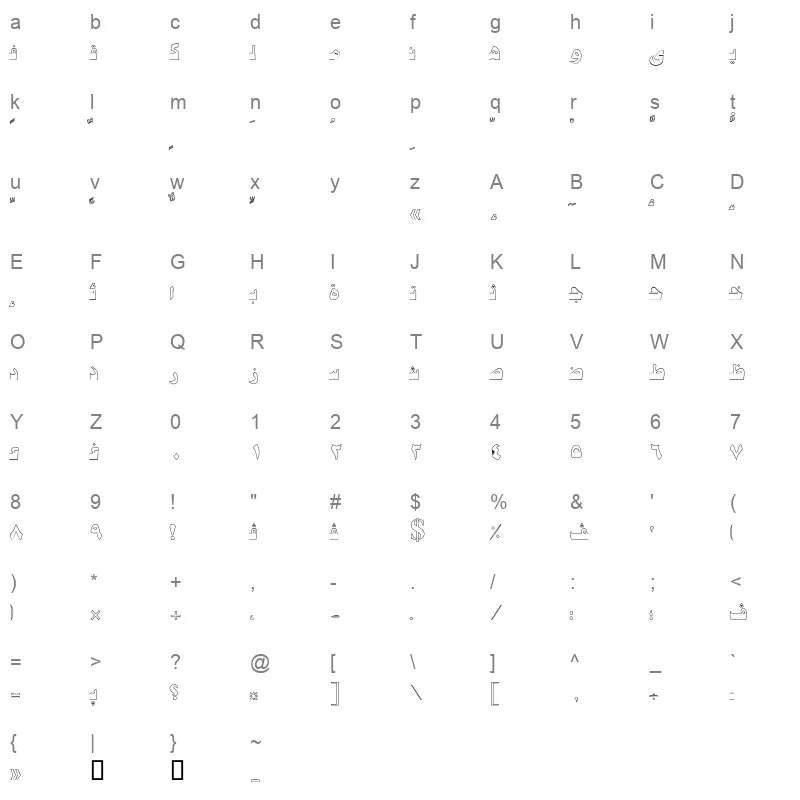 AXtNAdaOutline Character Map
