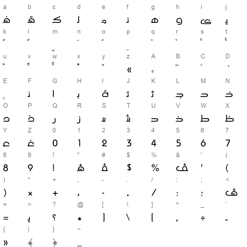 AXtNawFon Character Map