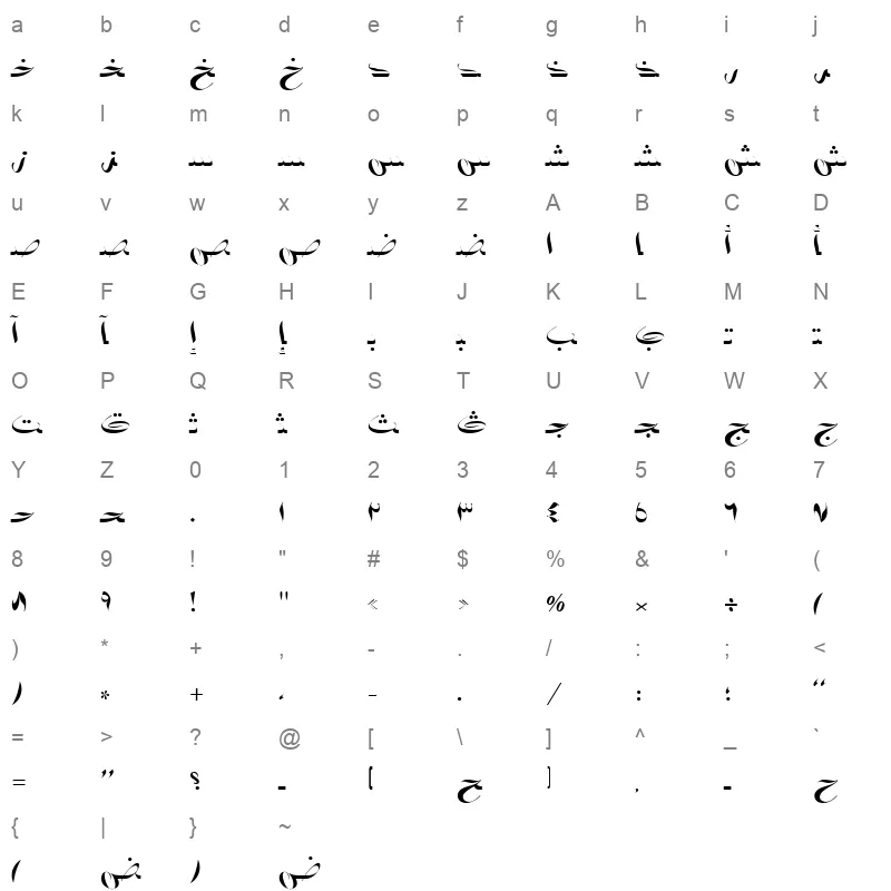 AYM Badr 1 S U normal. Normal Character Map