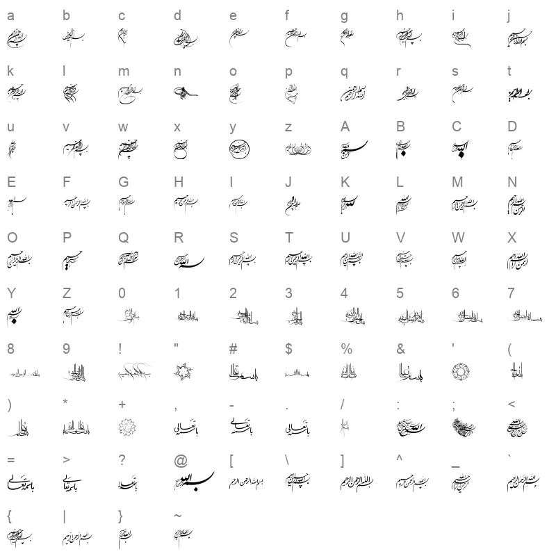 B e s m e l l a h 1 Regular Character Map
