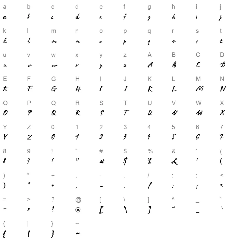 B Hakim Ghazali Regular Character Map