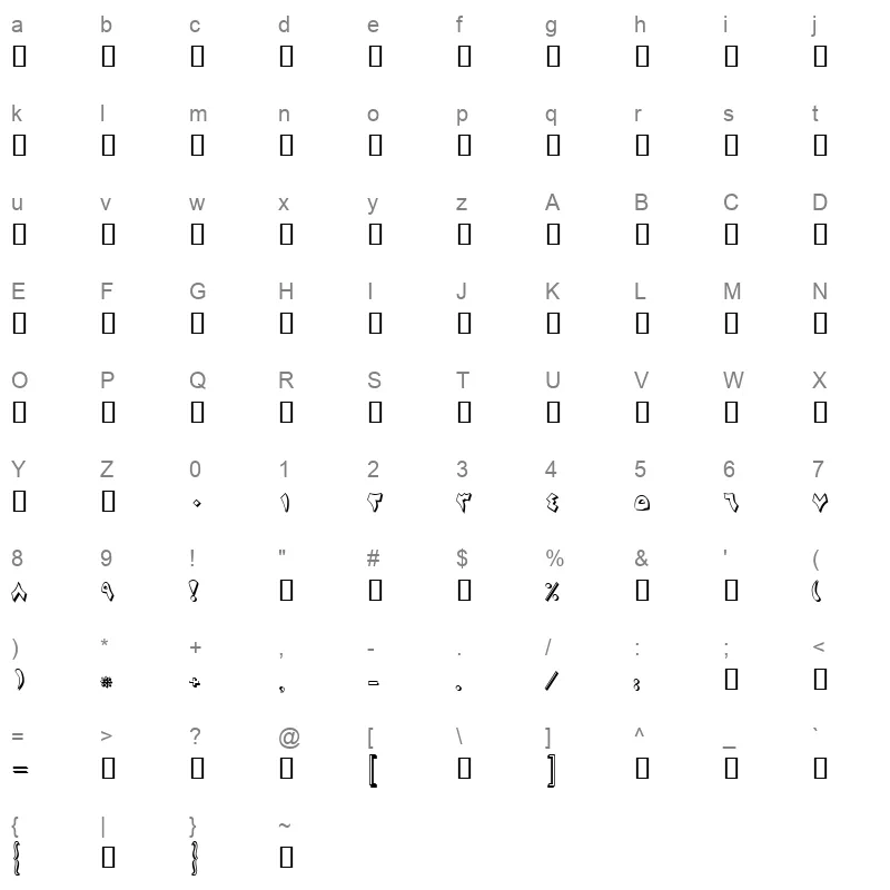 B Majid Shadow Regular Character Map