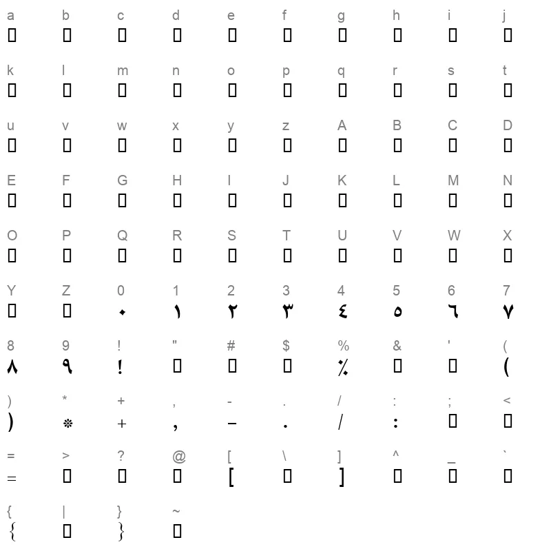 B Mitra Bold Character Map