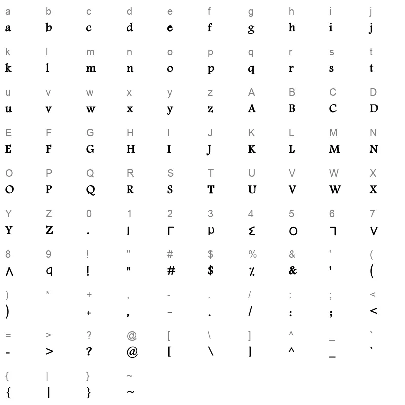 Basha 11b Medium Character Map