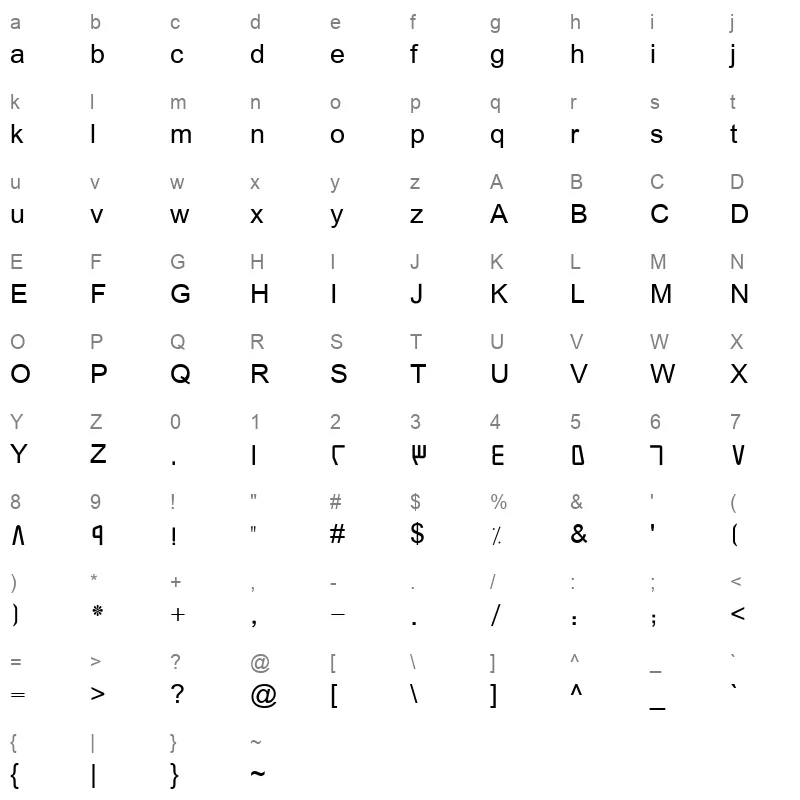 BASHA 1C plain Character Map