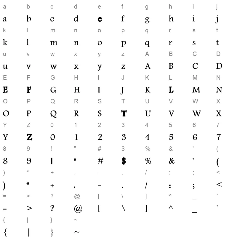 Basha 7C Regular Character Map
