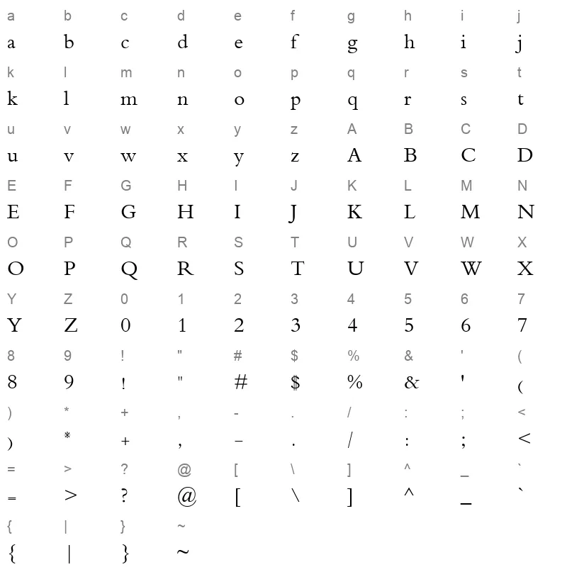 Bassam Ostorah Regular Character Map